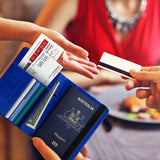 RFID Australian Passport Wallet